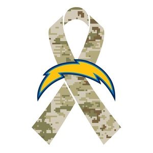 Meet your Posher, Raymond